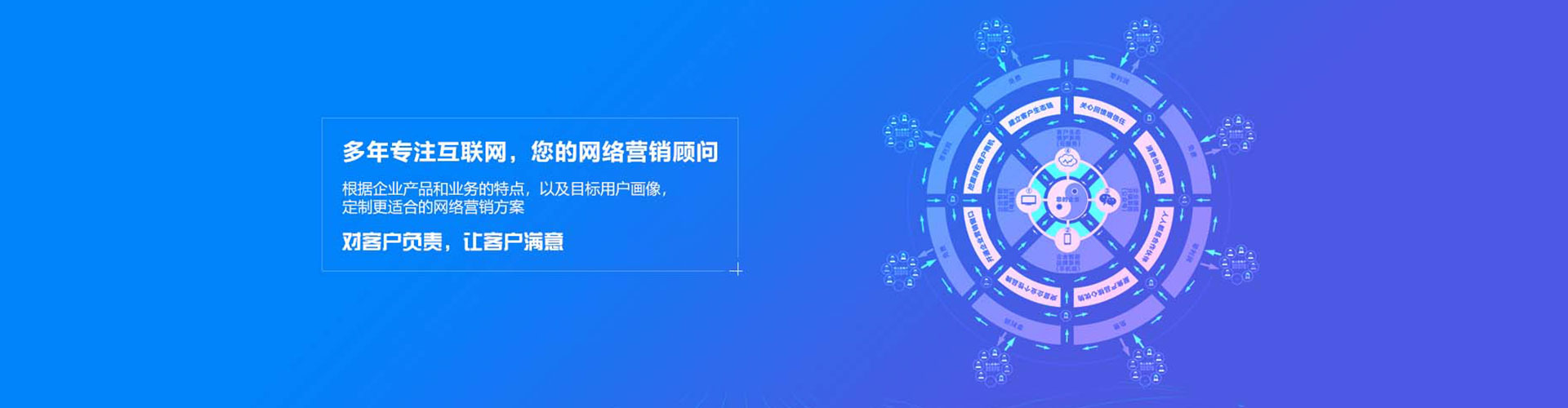 回民百度运营推广